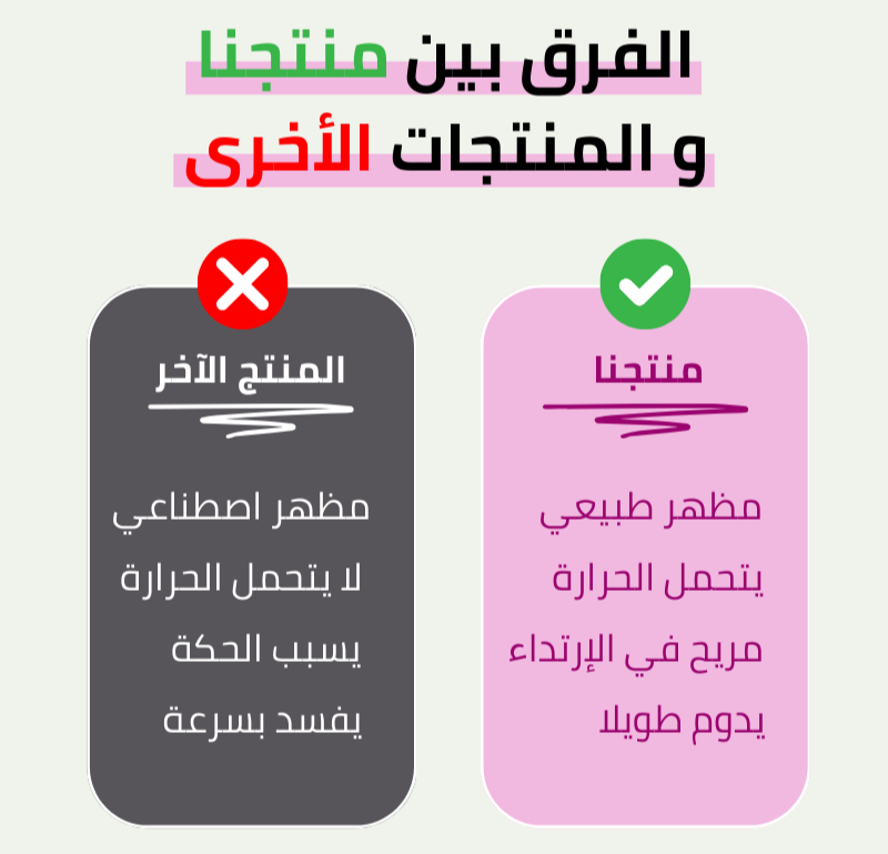 مكثف الشعر